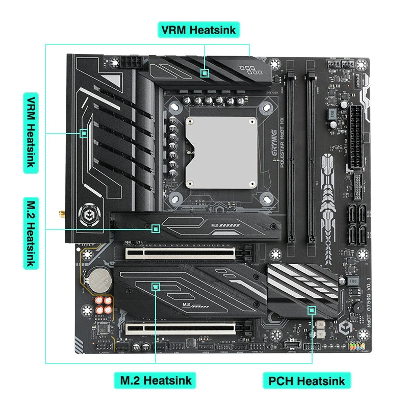 ERYING Motherboard and Processor Kit i7 13650HX 14C20T Integrated CPU DDR5 RAM NVME LGA 1151/1700 DIY Gaming Computer placa mae