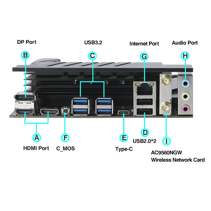 ERYING Motherboard and Processor Kit i7 13650HX 14C20T Integrated CPU DDR5 RAM NVME LGA 1151/1700 DIY Gaming Computer placa mae
