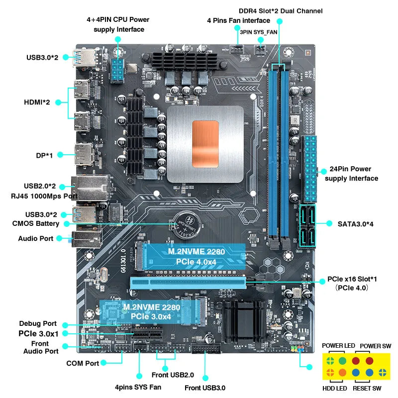 M-ATX DIY Gaming Computer Motherboard CPU Combo Interposer 1.8Ghz ES 0000(Refer To Kit i7 11600H)6C12T 4.1GHz DDR4 RAM placa mãe