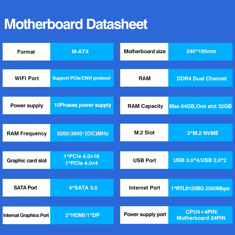 ERYING DIY Gaming Computer Motherboard Kit CPU Core i7 14650HX 16C24T DDR4 Dual NVME M.2 PCIEX16 4.0 Desktop Gamer PC