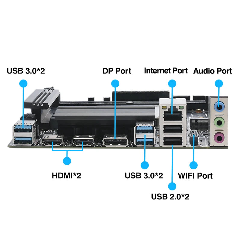 ERYING DIY Gaming Computer Motherboard Kit CPU Core i7 14650HX 16C24T DDR4 Dual NVME M.2 PCIEX16 4.0 Desktop Gamer PC